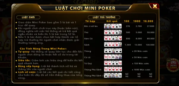Luật chơi game Mini Poker đơn giản, dễ hiểu